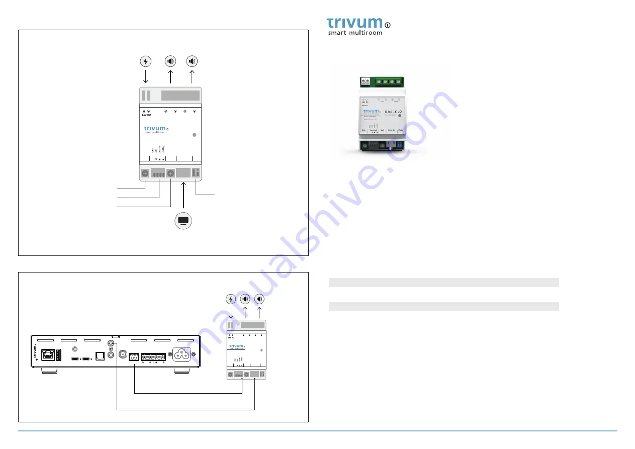 Trivum RA410v2 Quick Installation Manual Download Page 1