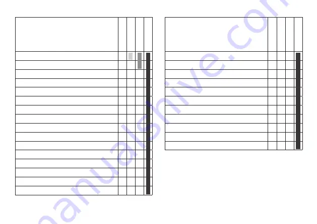 Trix 103 228-3 Manual Download Page 7