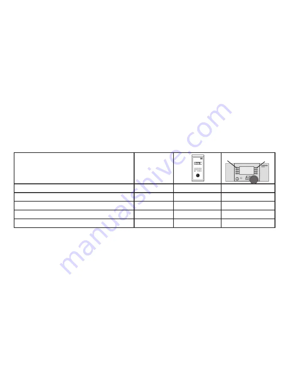 Trix 22218 Manual Download Page 14