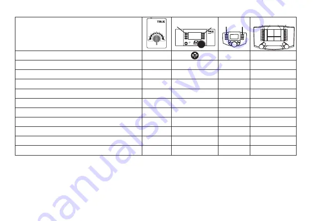 Trix 22960 Manual Download Page 10