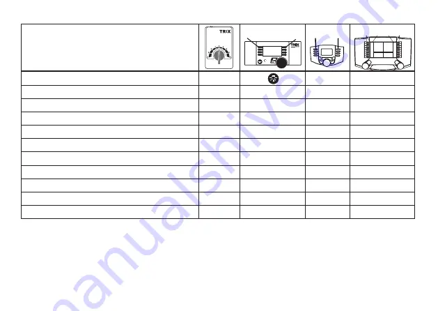 Trix 22960 Manual Download Page 25