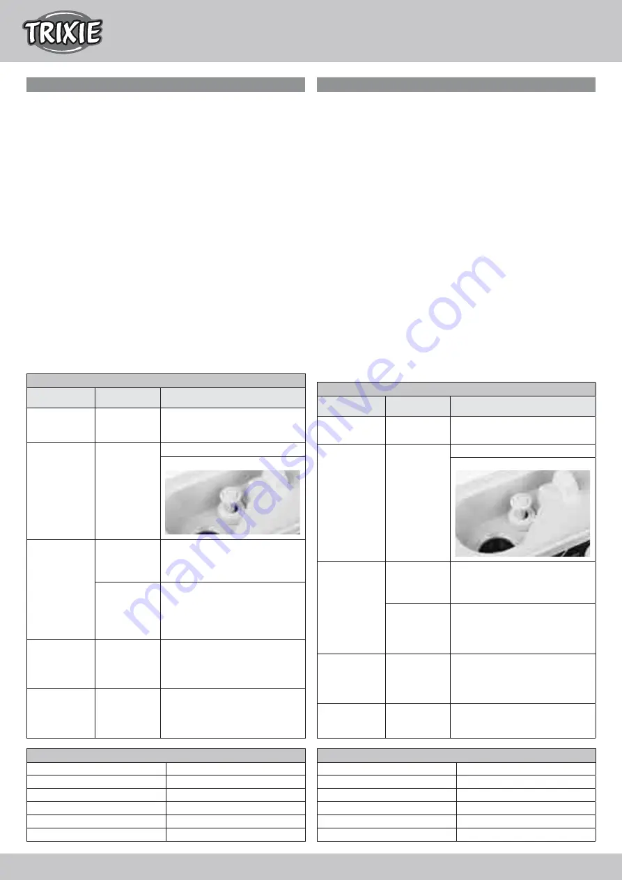 Trixie REPTILAND Fogger XL Instructions For Use Download Page 2