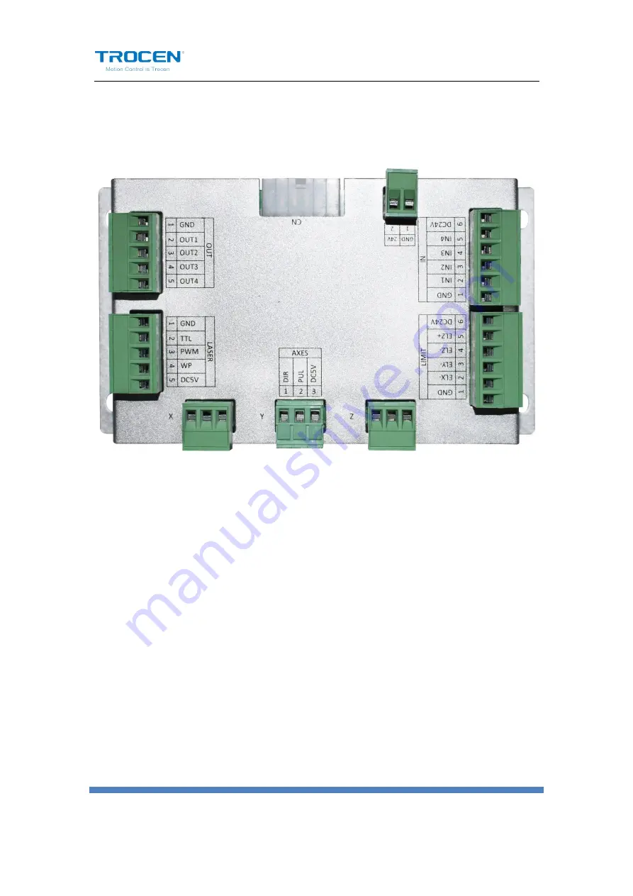 Trocen AWC708S User Manual Download Page 18