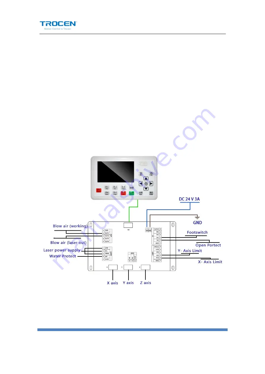 Trocen AWC708S User Manual Download Page 30