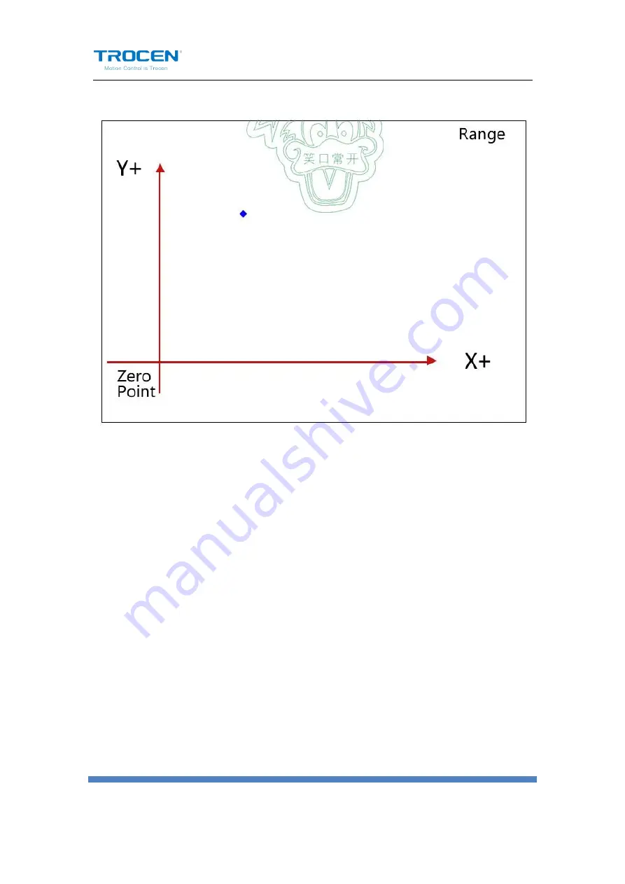 Trocen AWC708S User Manual Download Page 62