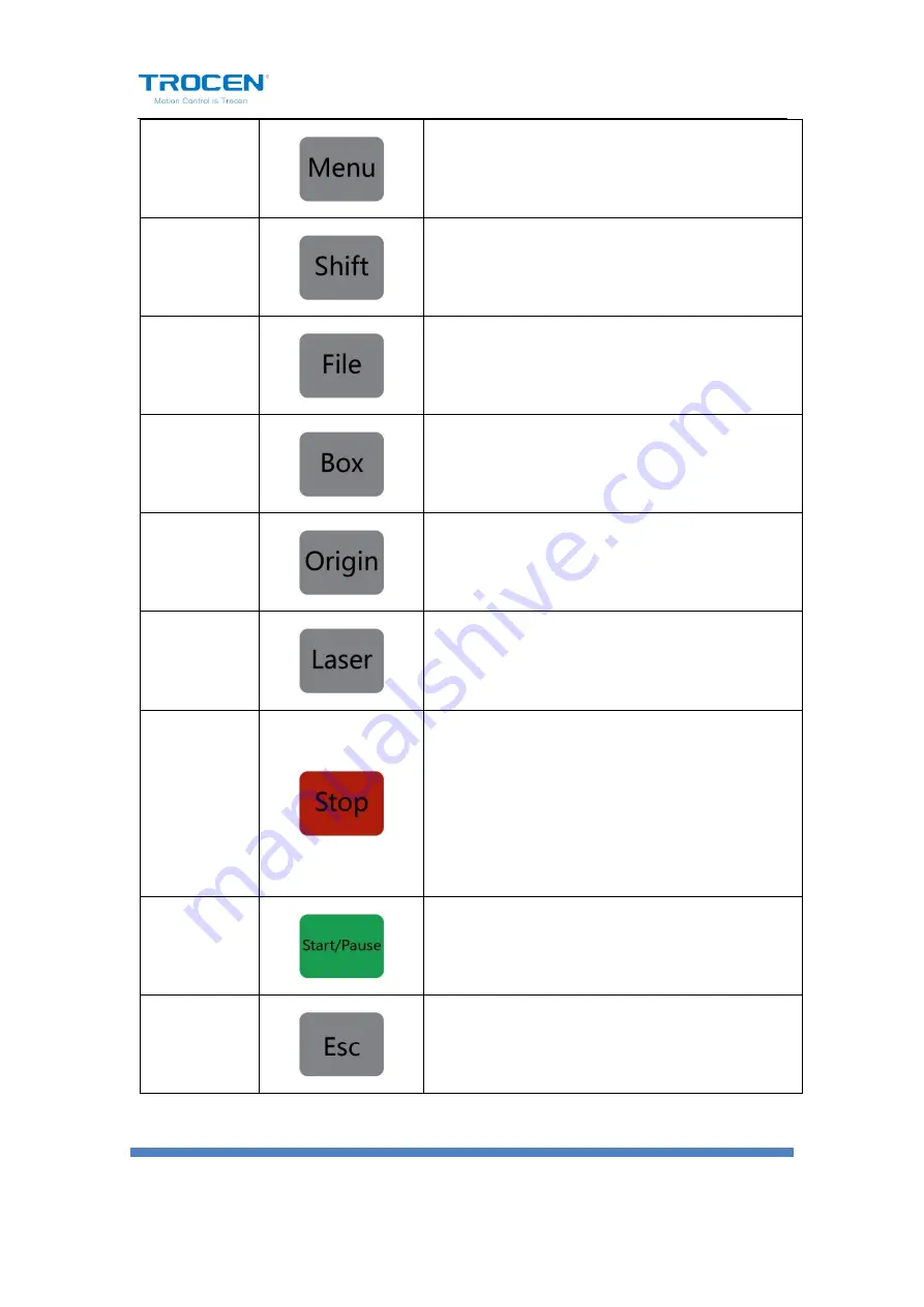 Trocen TL-3120 User Manual Download Page 14