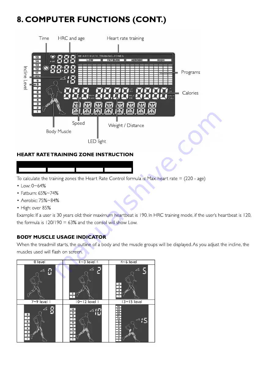 Trojan IRONMAN 520 Care Instructions And Assembly Manual Download Page 12