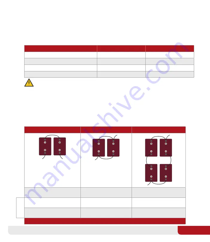 Trojan TRILLIUM Series User Manual Download Page 9