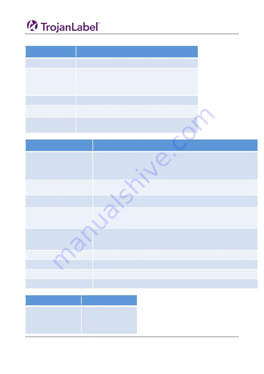 TrojanLabel T3-OPX User Manual Download Page 11