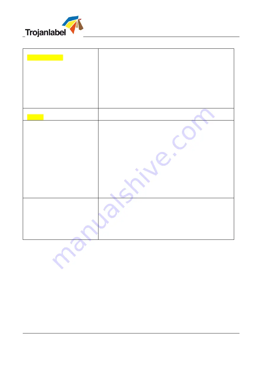 TrojanLabel Trojan 3 User Manual Download Page 76