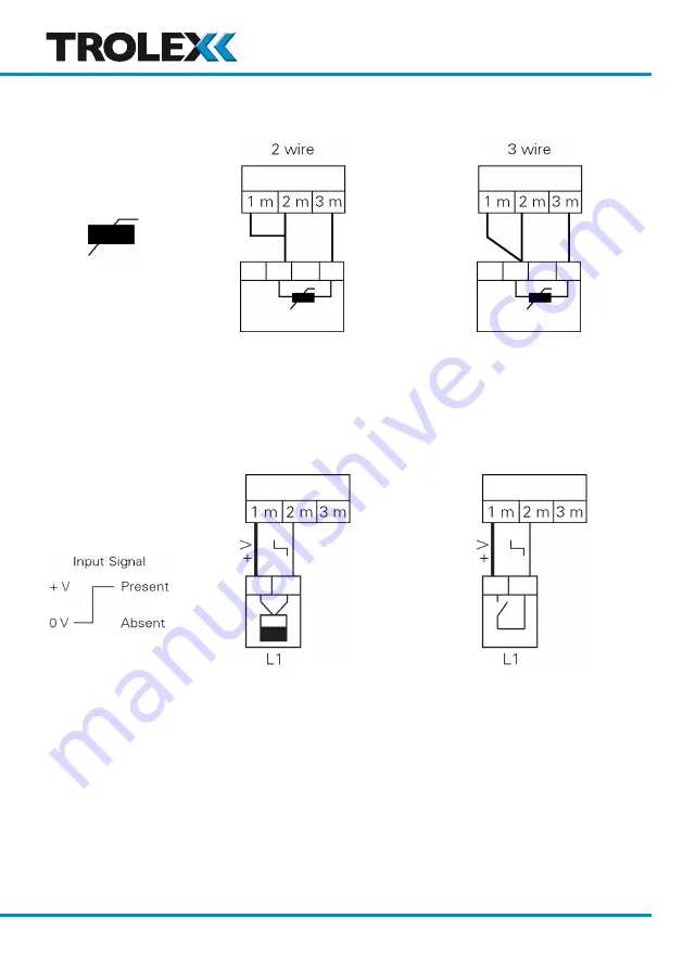 Trolex Sentro 8 User Manual Download Page 32