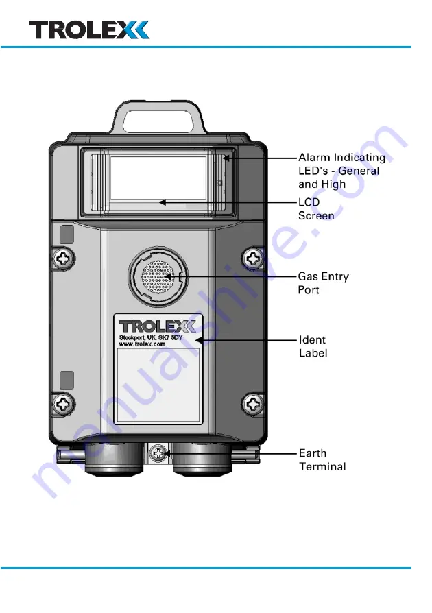 Trolex Sentro Wireless TX6355 Скачать руководство пользователя страница 18