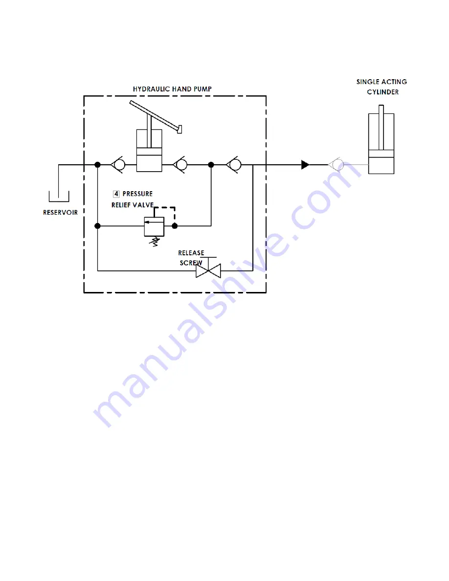 Tronair 02-7815C0110 Operation & Service Manual Download Page 19