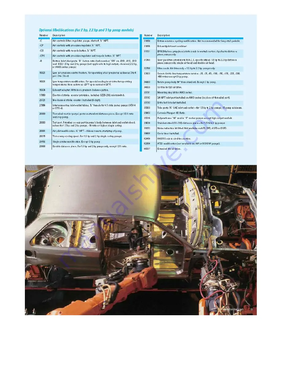 Tronair 02-7815C0110 Operation & Service Manual Download Page 35