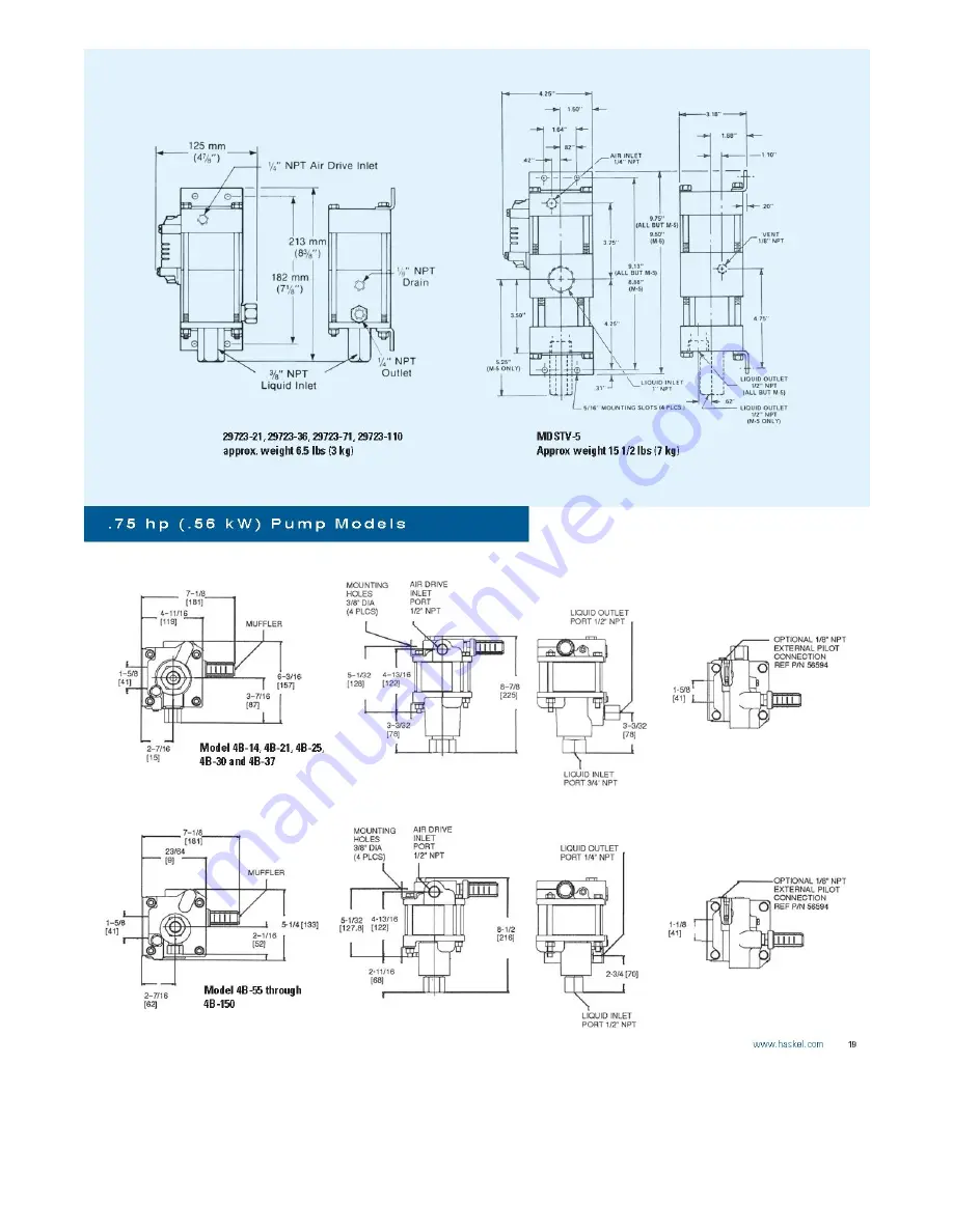 Tronair 02-7815C0110 Operation & Service Manual Download Page 41