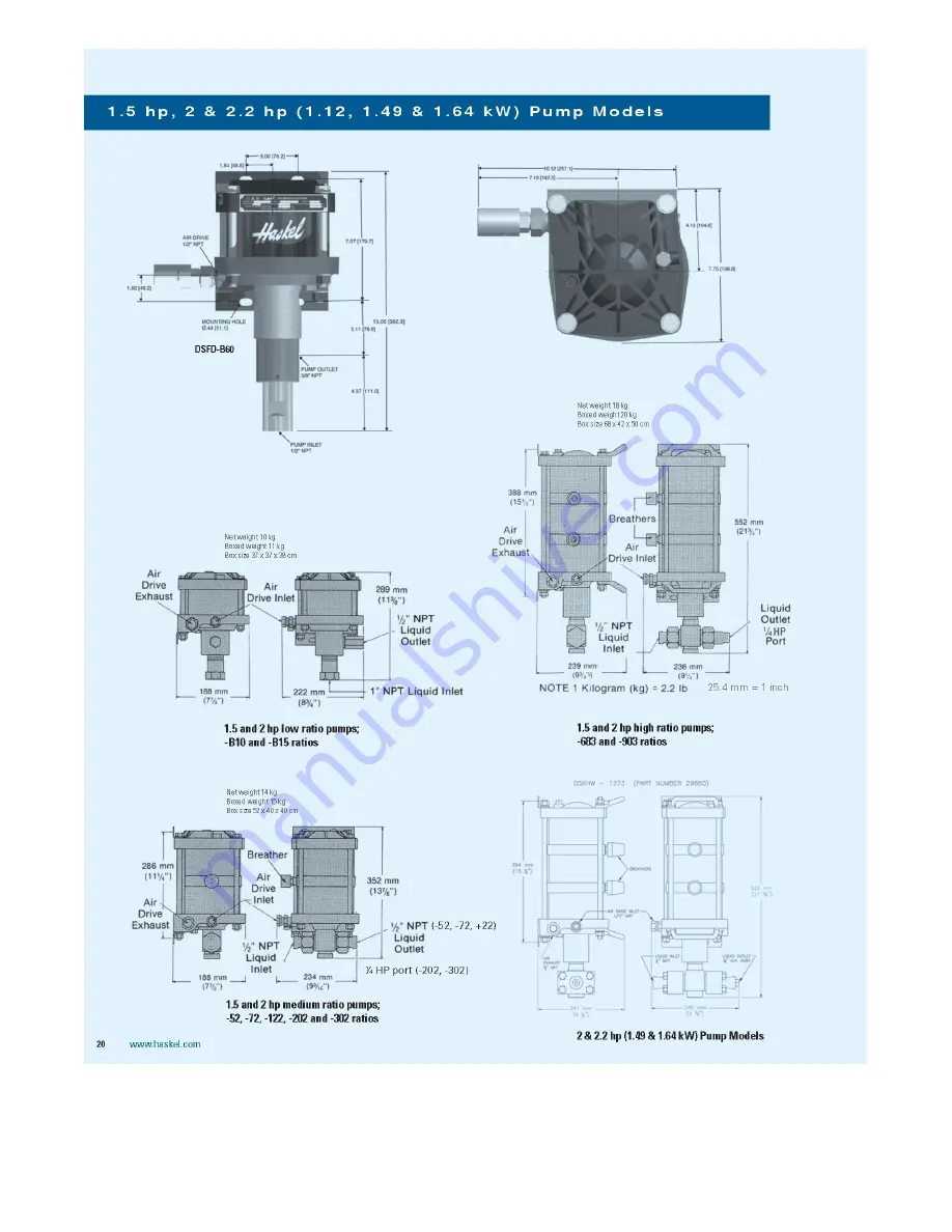 Tronair 02-7815C0110 Скачать руководство пользователя страница 42