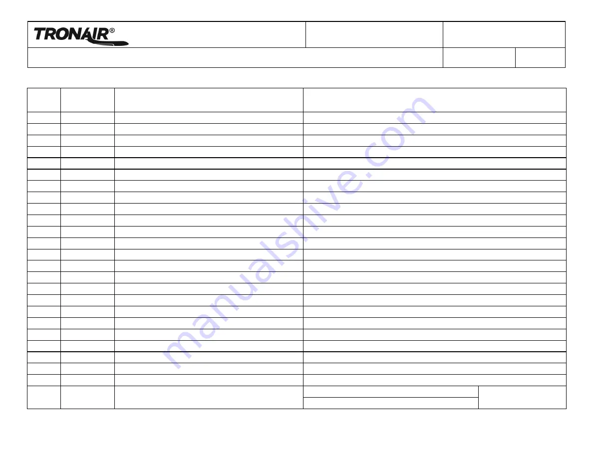 Tronair 112850D0000 Скачать руководство пользователя страница 43