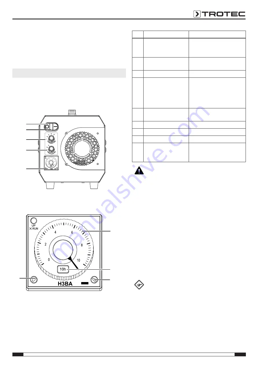Trotec 1.180.000.020 Скачать руководство пользователя страница 7