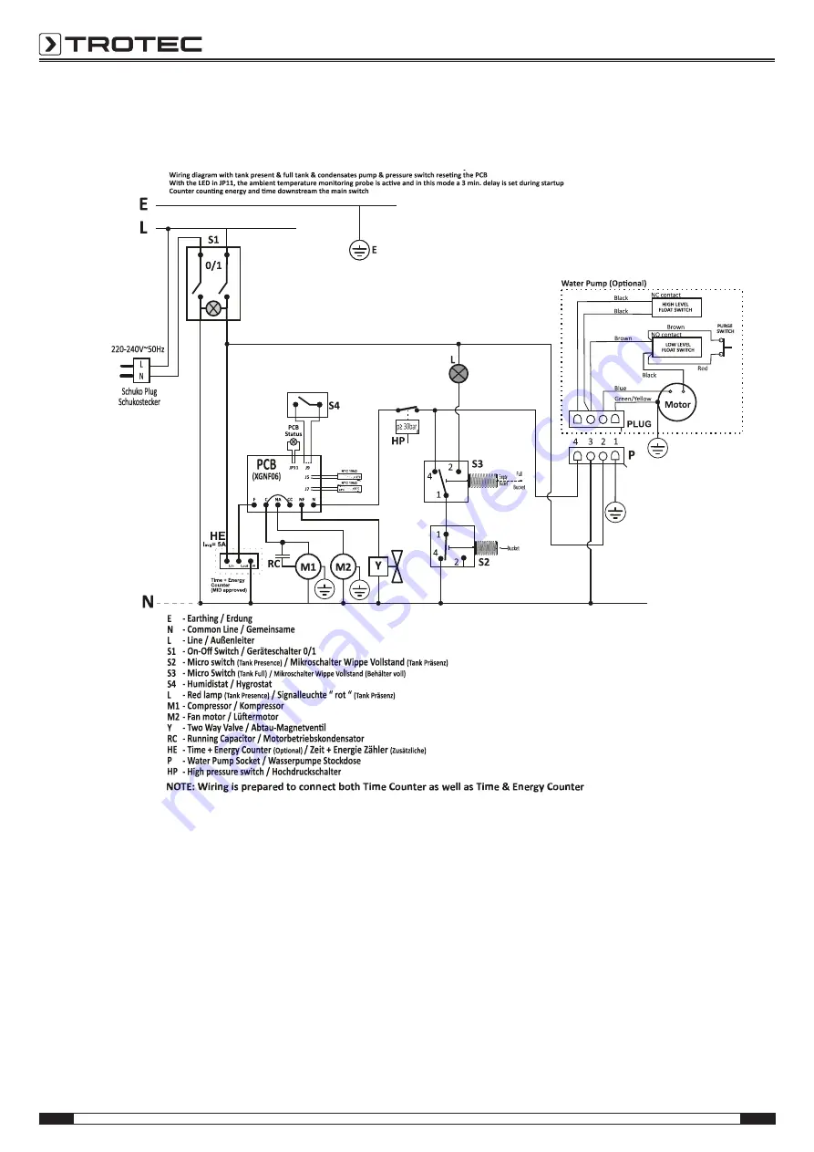 Trotec 1120000124 Скачать руководство пользователя страница 18