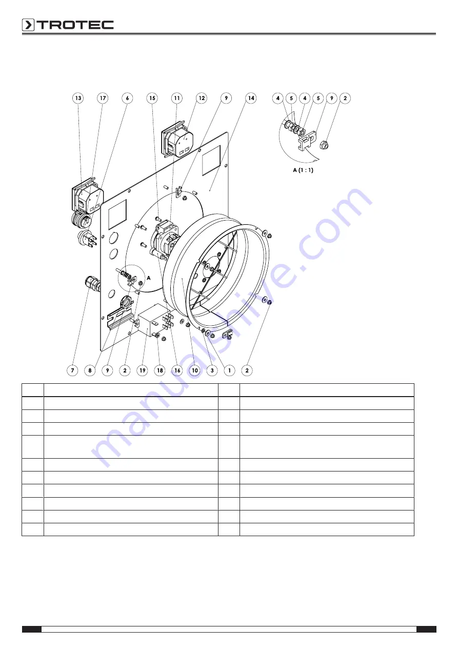 Trotec 1180000019 Скачать руководство пользователя страница 18