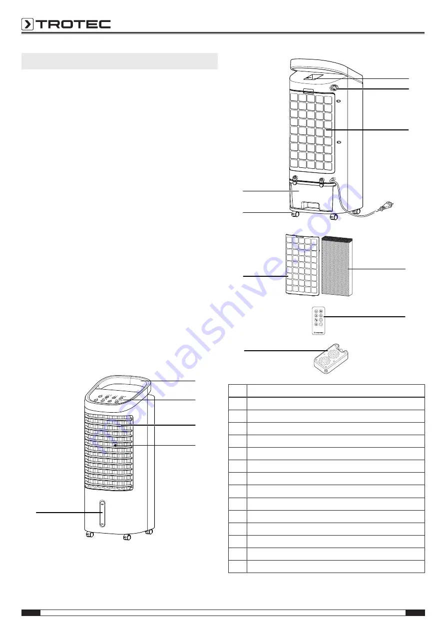 Trotec 1210003006 Operating Manual Download Page 6