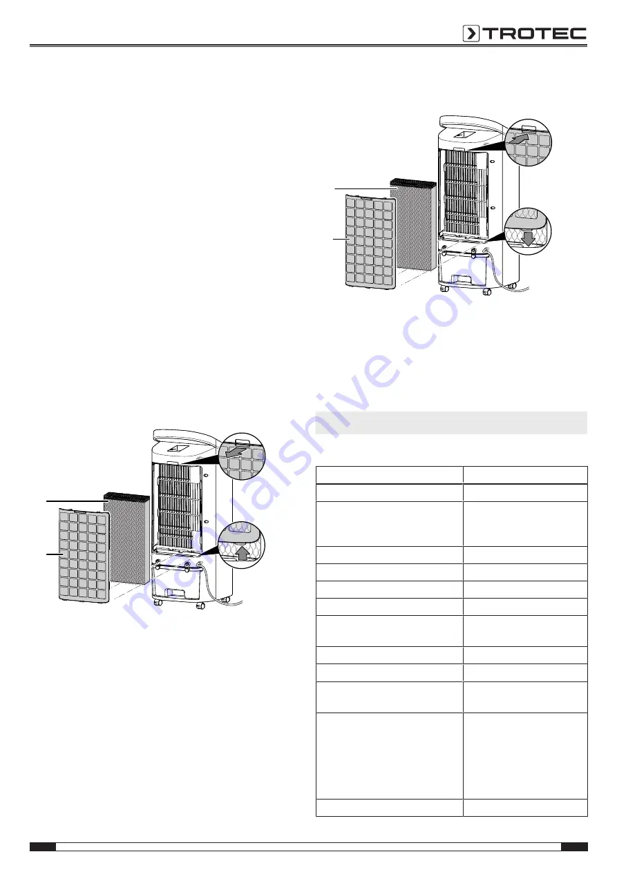 Trotec 1210003006 Operating Manual Download Page 19