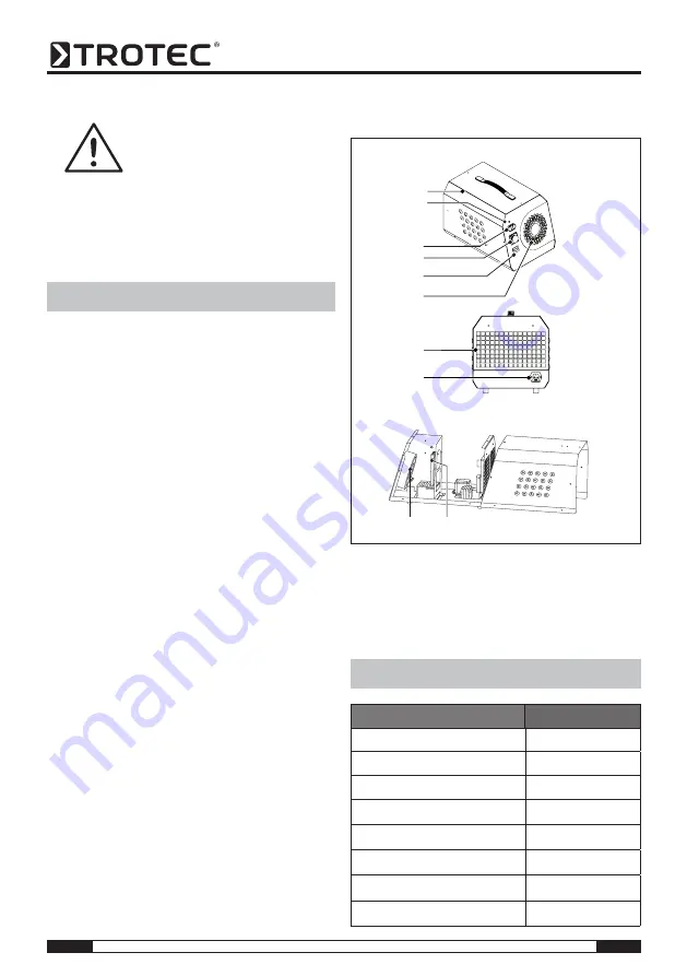 Trotec Airozon 5000 Operating Manual Download Page 19