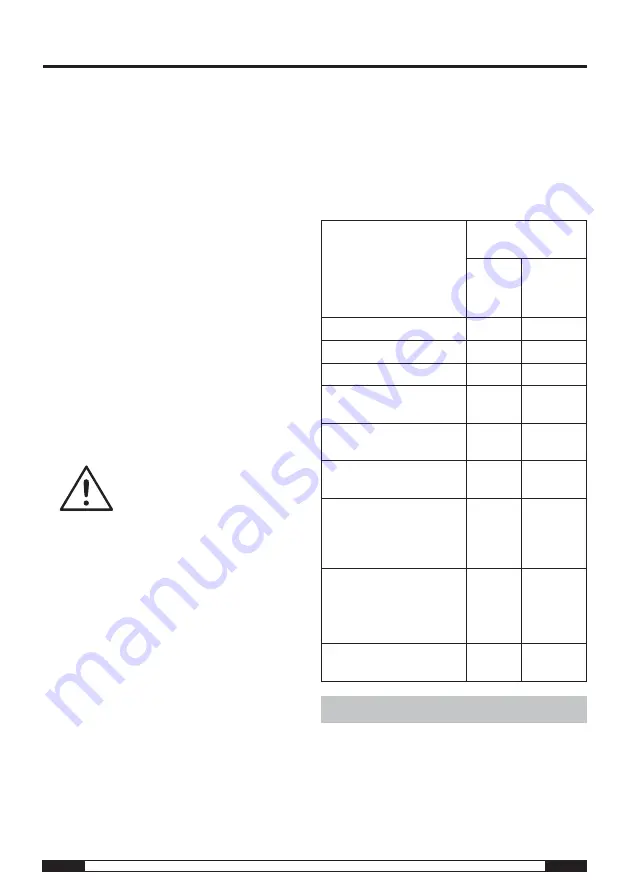 Trotec Airozon 5000 Operating Manual Download Page 22