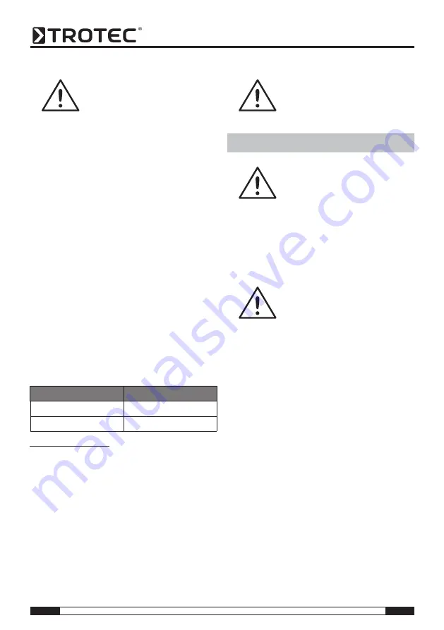 Trotec Airozon 5000 Operating Manual Download Page 23