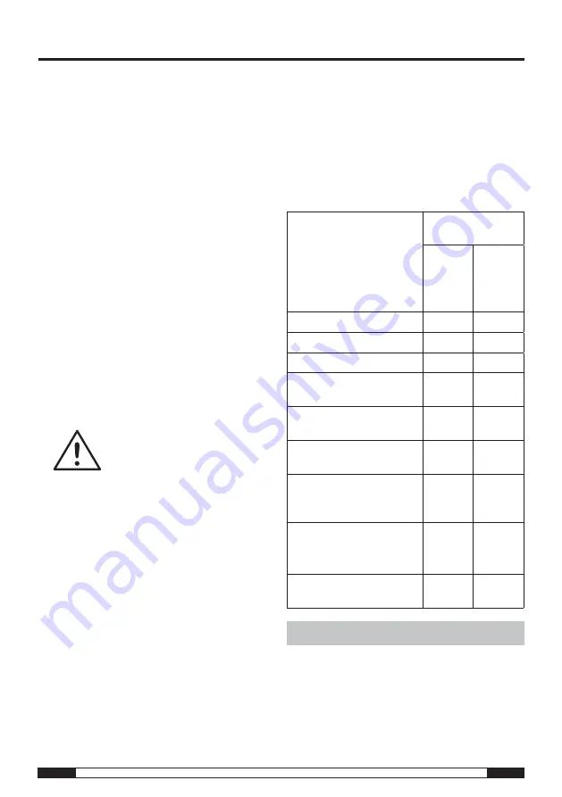 Trotec Airozon 5000 Operating Manual Download Page 36