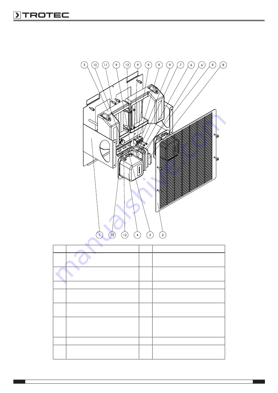 Trotec AIRZON 20000 Original Instructions Manual Download Page 20