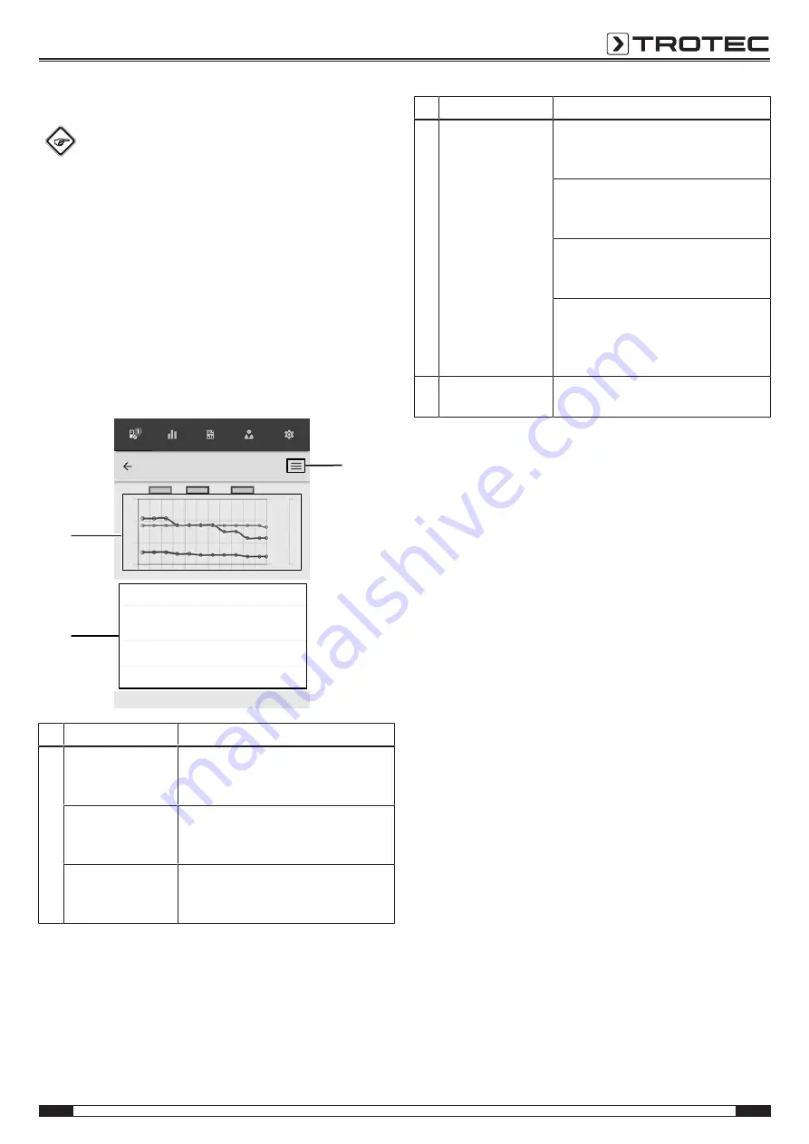 Trotec BA16WP Operating Manual Download Page 7