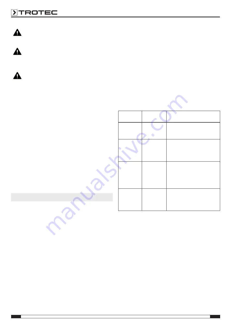 Trotec BE49 Operating Manual Download Page 4