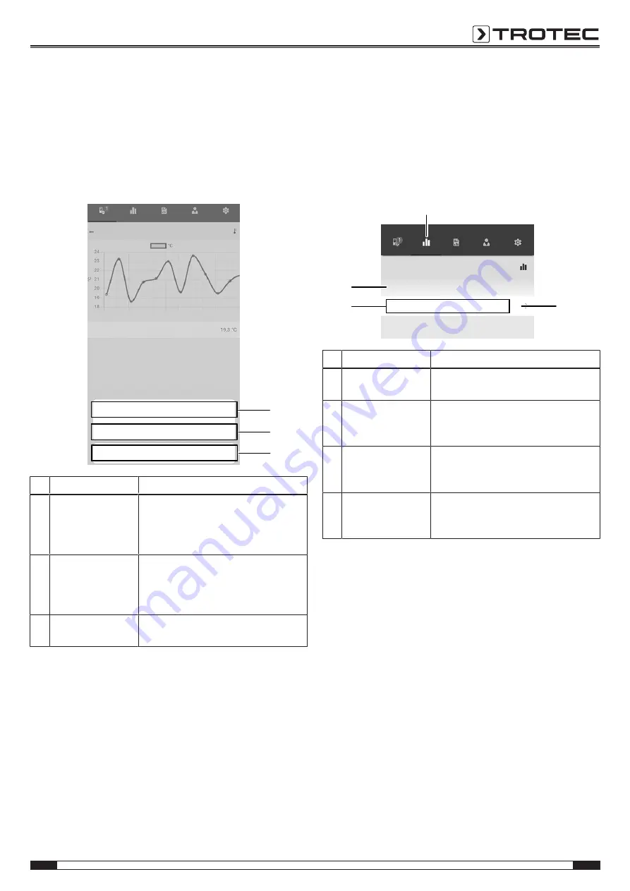 Trotec BT22WP Operating Manual Download Page 9