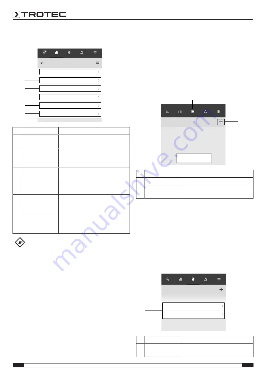 Trotec BT22WP Operating Manual Download Page 10