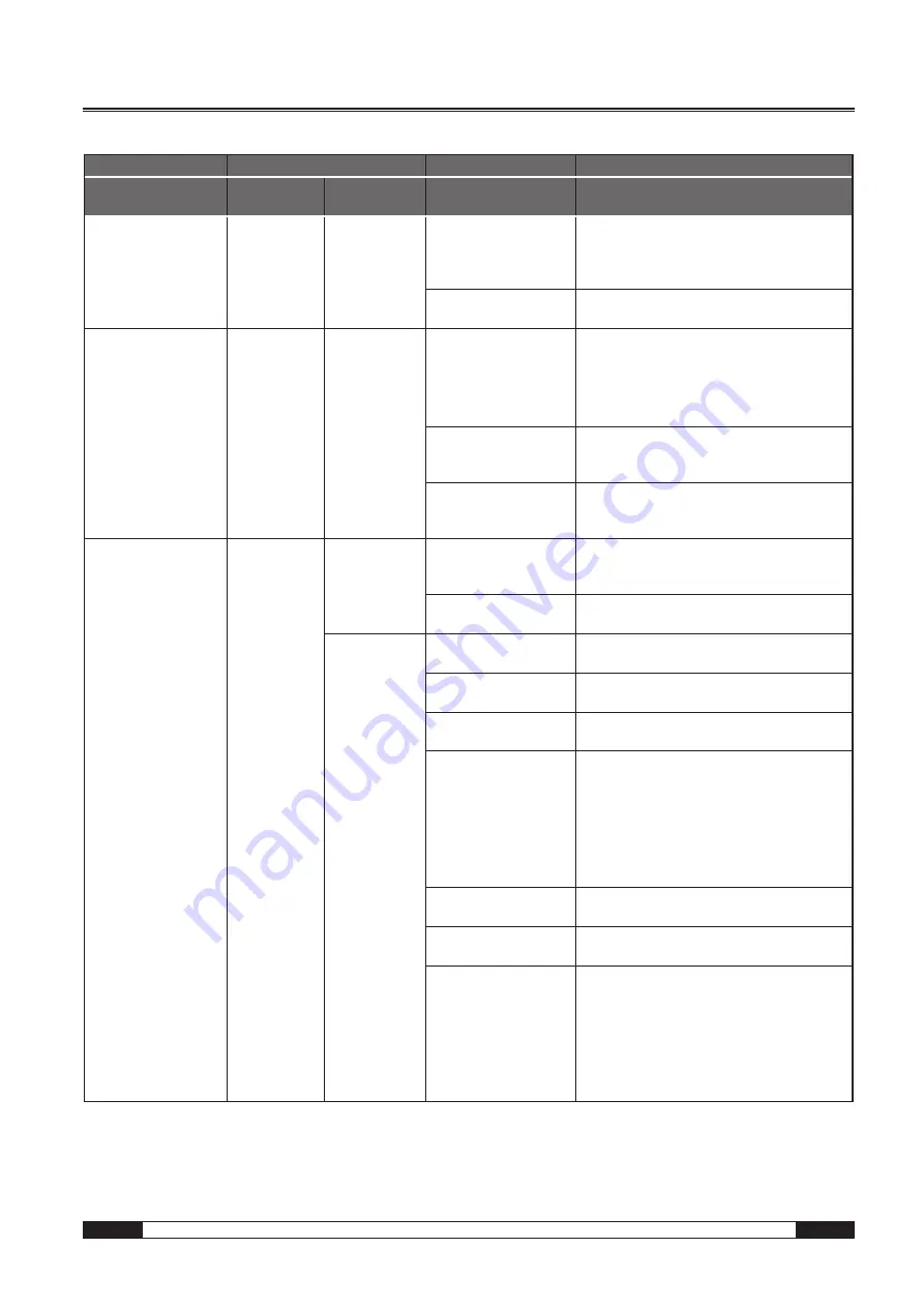 Trotec IDS 65 D Operating Manual Download Page 7