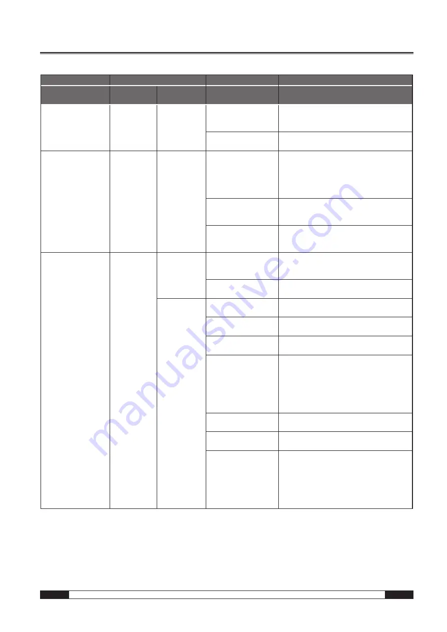 Trotec IDS 65 D Operating Manual Download Page 23