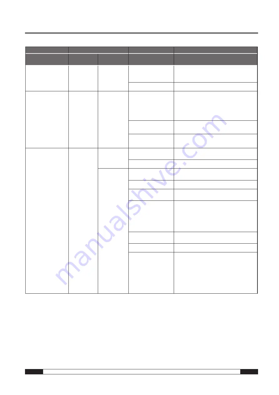 Trotec IDS 65 D Operating Manual Download Page 39