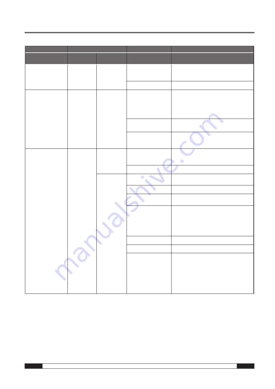 Trotec IDS 65 D Operating Manual Download Page 47