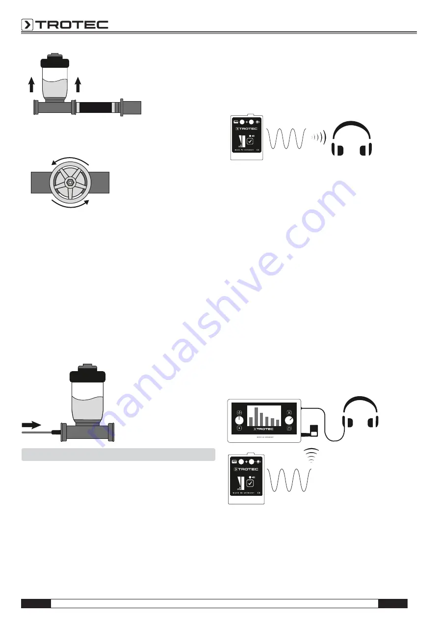 Trotec LD6000 PTS Operating Manual Download Page 6