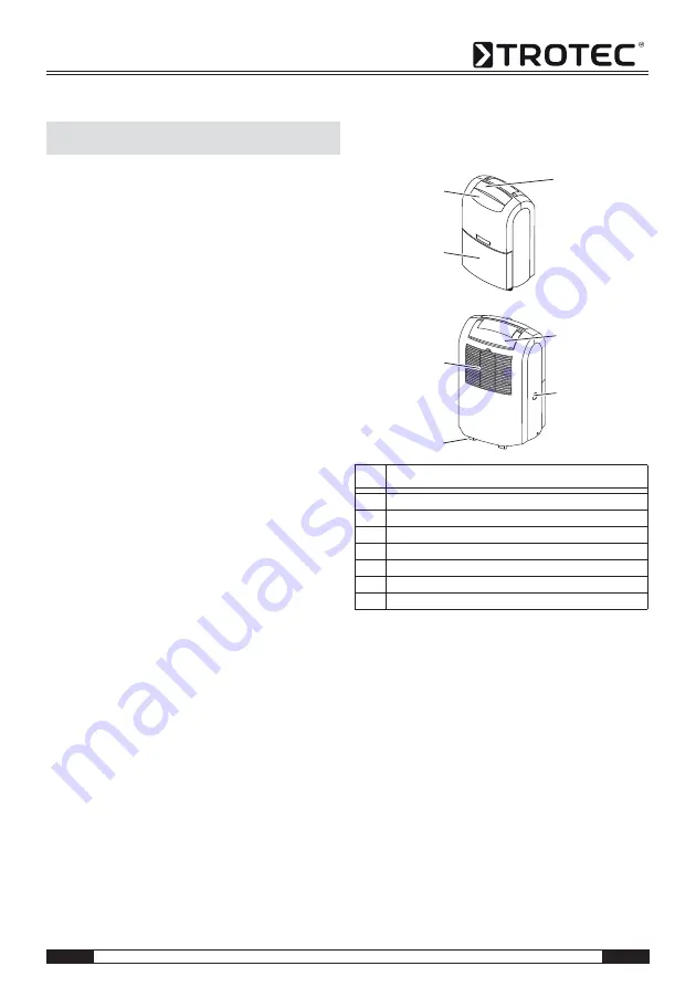 Trotec MD 05-30 Operating Manual Download Page 17