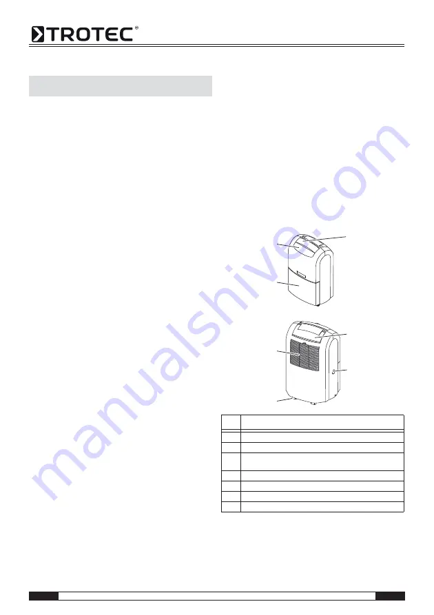 Trotec MD 05-30 Operating Manual Download Page 46