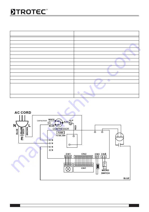 Trotec MD 05-30 Скачать руководство пользователя страница 62