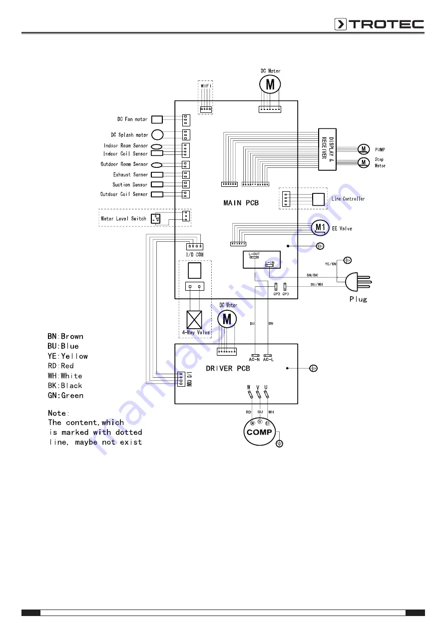 Trotec PAC-W 2600 SH Скачать руководство пользователя страница 19