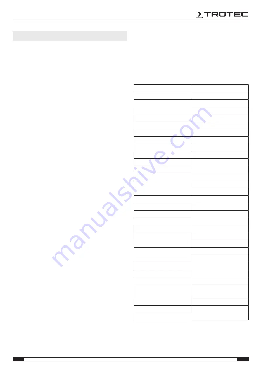 Trotec PBSS 10-600 Original Instructions Manual Download Page 13