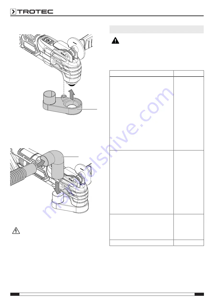 Trotec PMTS 10-20V Скачать руководство пользователя страница 16