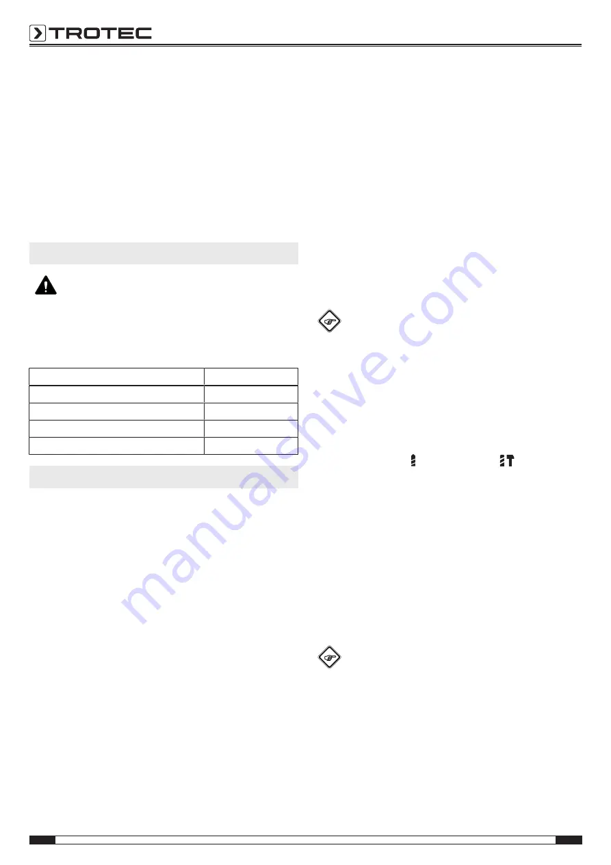 Trotec PRDS 20-20V Original Instructions Manual Download Page 16