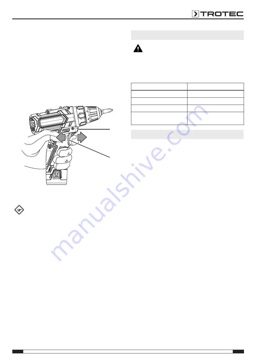 Trotec PSCS 11-12V Original Instructions Manual Download Page 15