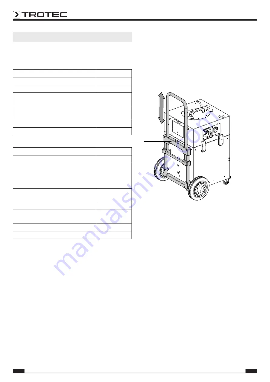 Trotec Qube+ Original Instructions Manual Download Page 8