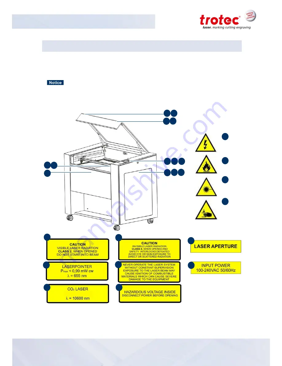 Trotec Speedy 360 flexx Operation Manual Download Page 17